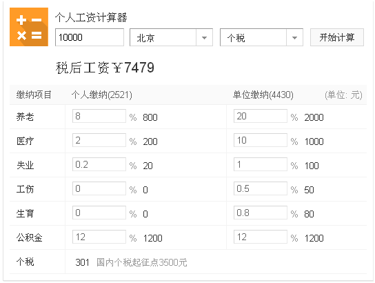 年薪12萬就算高工資？算完這筆賬網(wǎng)友都哭了