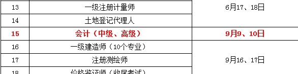 2017年高級會計(jì)師考試時間已公布