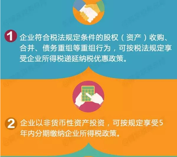 8項稅收支持政策助力企業(yè)降杠桿！一圖了解