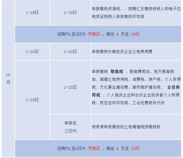 值得收藏 2017年稅務(wù)征期日歷新鮮出爐