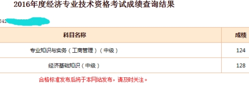 網(wǎng)校經(jīng)濟師學員考試成績