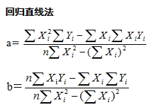 2017年注會考試《財務(wù)成本管理》公式匯總