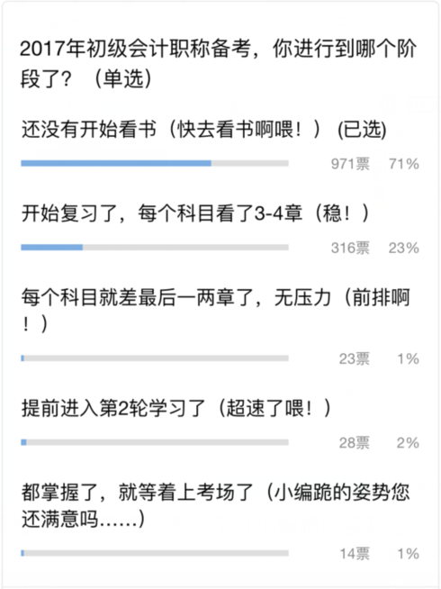 2017年初級(jí)會(huì)計(jì)職稱備考，你進(jìn)行到了哪個(gè)階段了