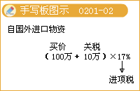 非商業(yè)企業(yè)