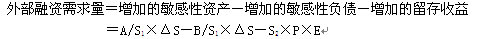 中級(jí)會(huì)計(jì)職稱《財(cái)務(wù)管理》知識(shí)點(diǎn)：銷售百分比法 （2.8）