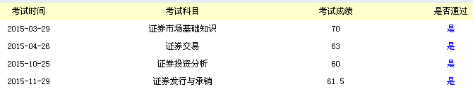 2017考個(gè)證券從業(yè)證書吧，讓證券公司來找你