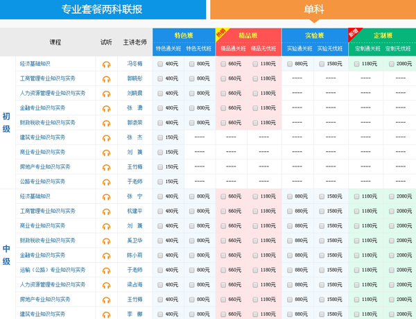 經(jīng)濟師班次價格