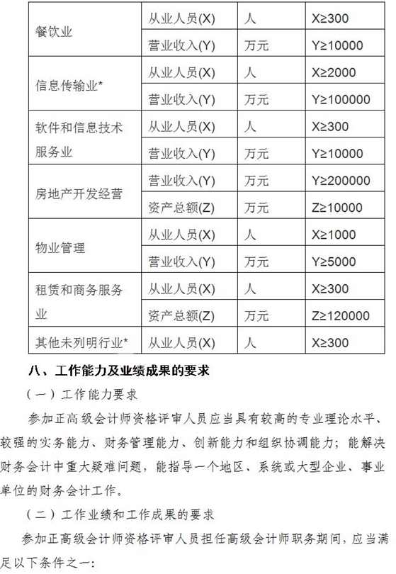 天津正高級會計師評審政策通知