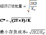 最優(yōu)存貨量的確定