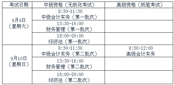 湖南2017年中級會(huì)計(jì)師考試報(bào)名時(shí)間為3月21日-31日