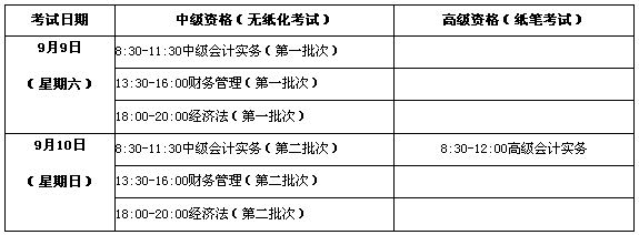 湖南株洲2017年中級會計職稱考試報名時間為3月21日-31日