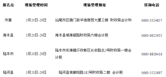 廣東汕尾2017年中級會計職稱考試報名3月6日起