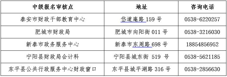 山東泰安2017年高級會計職稱考試報名相關問題通知