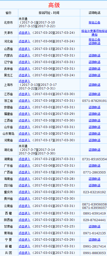 2017年高級會計(jì)師考試報(bào)名入口陸續(xù)關(guān)閉 錯過再等一年