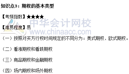 2017年期貨從業(yè)《期貨基礎知識》高頻考點：期權的基本類型