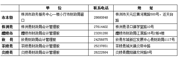 湖南株洲2016年中級(jí)會(huì)計(jì)職稱(chēng)證書(shū)領(lǐng)取通知