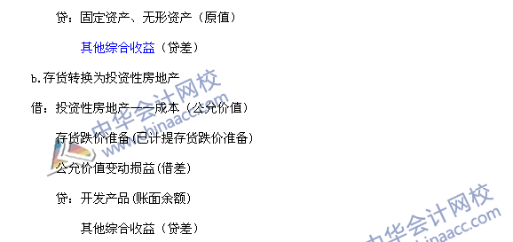2017《中級會計實務(wù)》高頻考點：投資性房地產(chǎn)的轉(zhuǎn)換