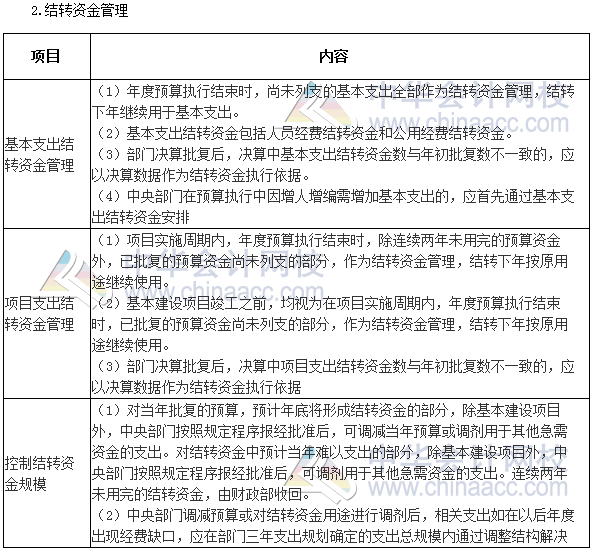 高級(jí)會(huì)計(jì)師《高級(jí)會(huì)計(jì)實(shí)務(wù)》高頻考點(diǎn)：中央部門結(jié)轉(zhuǎn)