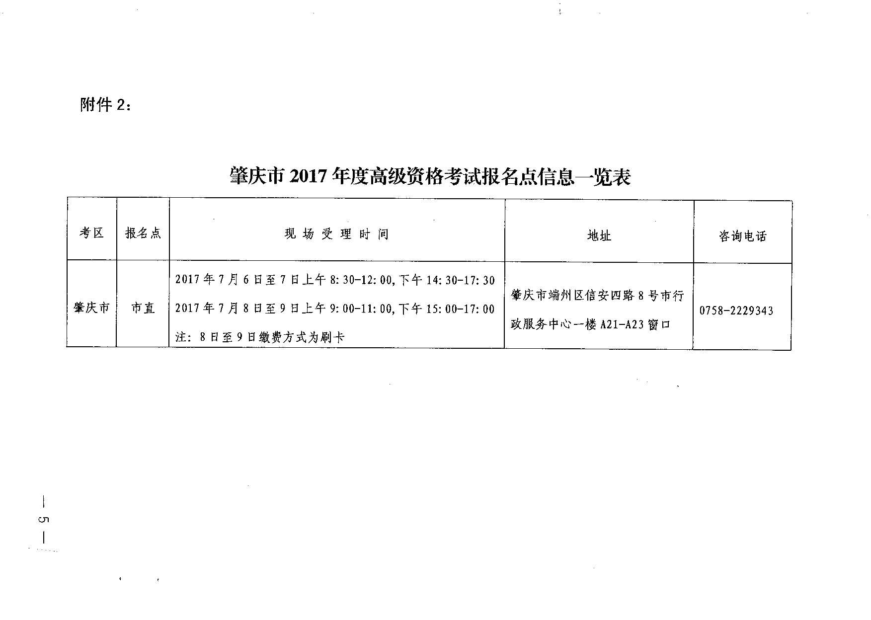 轉(zhuǎn)發(fā)省會(huì)計(jì)考辦關(guān)于做好2017年度全國(guó)會(huì)計(jì)專(zhuān)業(yè)技術(shù)中、高級(jí)資格考試補(bǔ)報(bào)名工作的通知