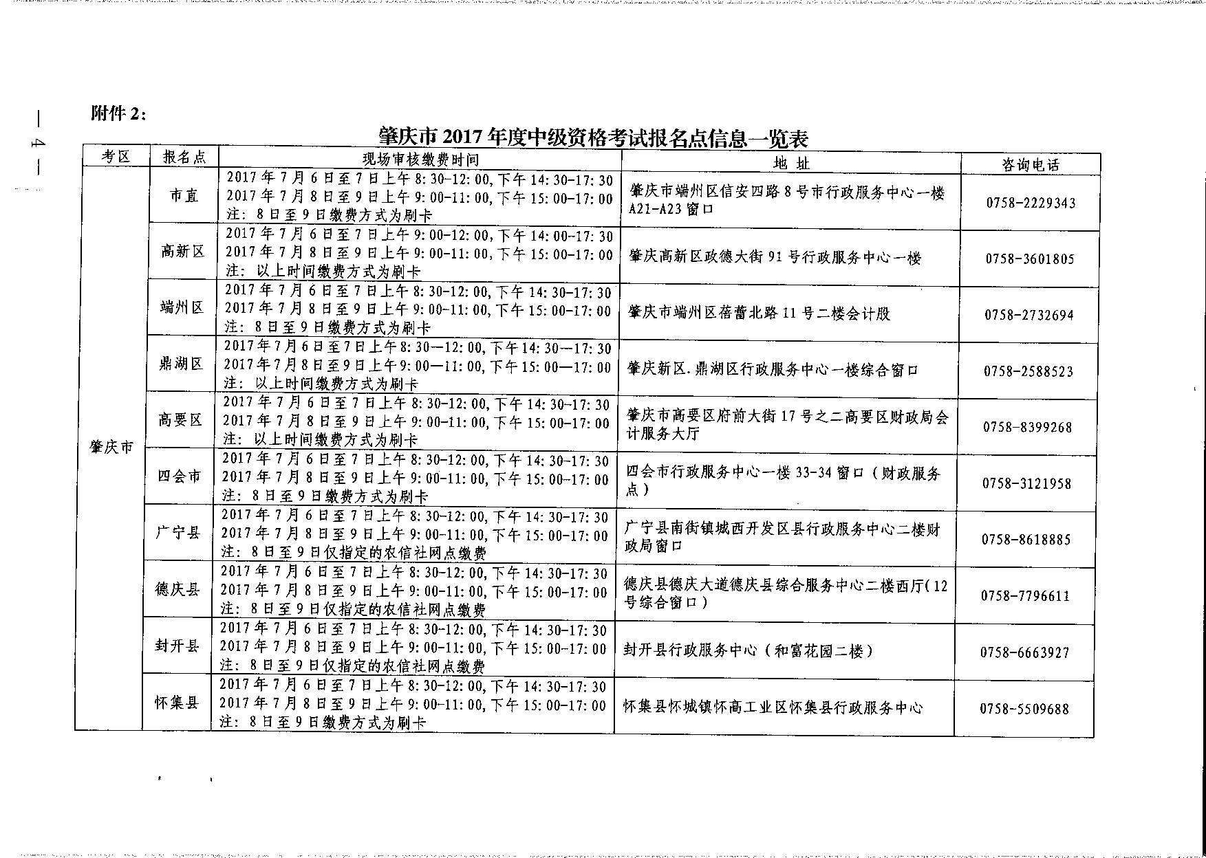 轉(zhuǎn)發(fā)省會(huì)計(jì)考辦關(guān)于做好2017年度全國(guó)會(huì)計(jì)專(zhuān)業(yè)技術(shù)中、高級(jí)資格考試補(bǔ)報(bào)名工作的通知