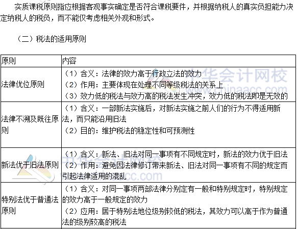 2017年注冊會計師稅法高頻考點