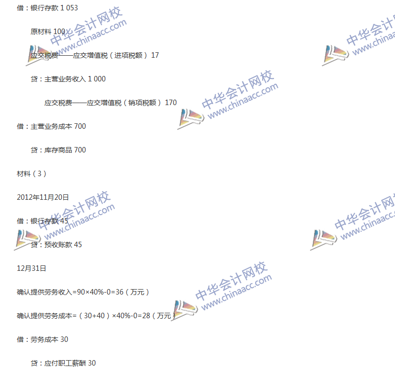 2017年中級(jí)會(huì)計(jì)職稱《中級(jí)會(huì)計(jì)實(shí)務(wù)》第14章精選練習(xí)題