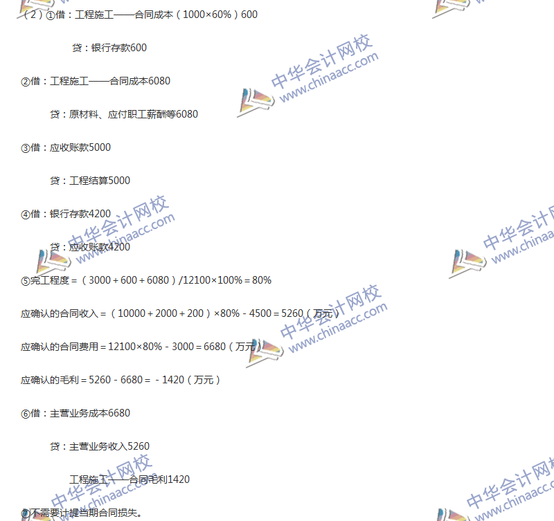 2017年中級(jí)會(huì)計(jì)職稱《中級(jí)會(huì)計(jì)實(shí)務(wù)》第14章精選練習(xí)題