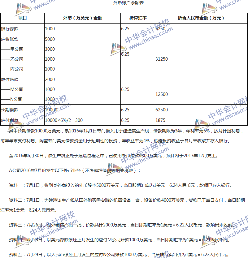 2017年中級會計職稱《中級會計實(shí)務(wù)》第17章精選練習(xí)題