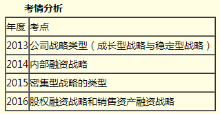 微笑仁師賈國軍：讓高會(huì)備考有章法 復(fù)雜簡單化