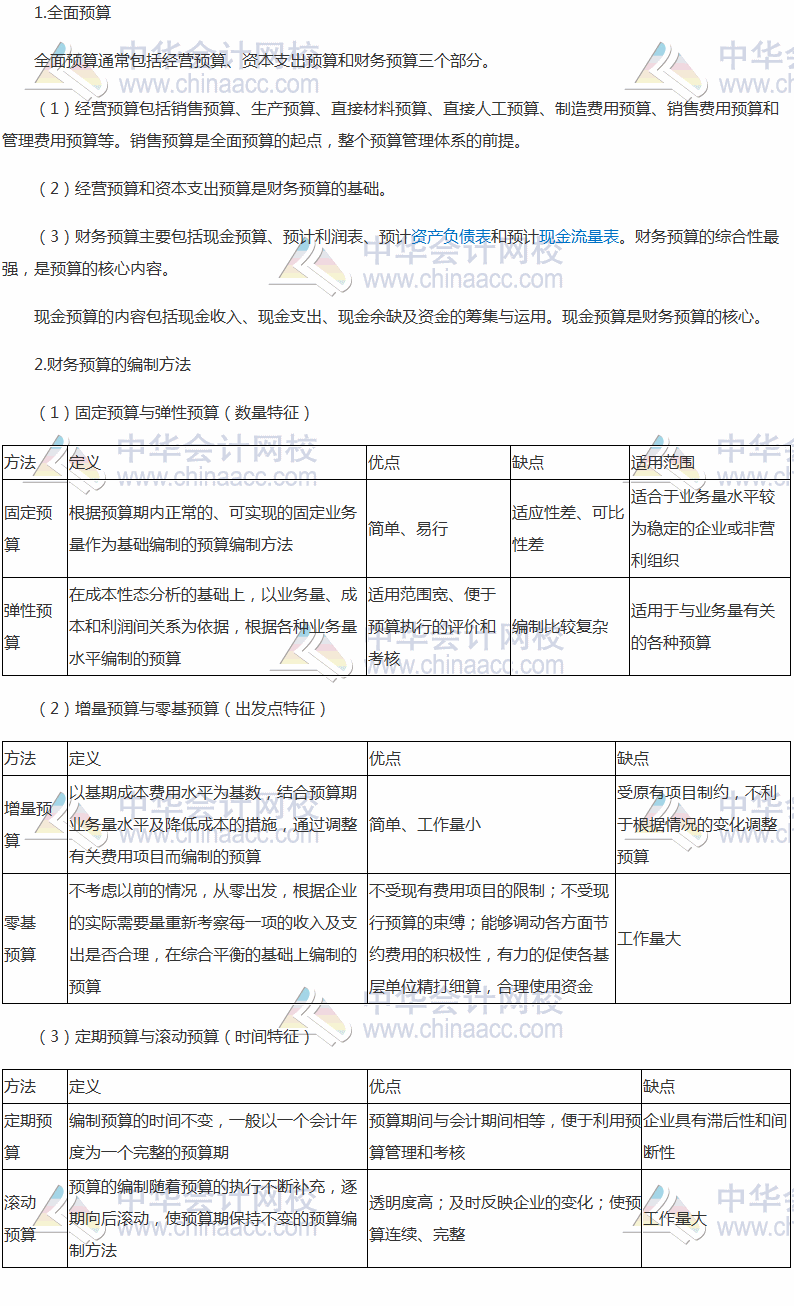 2017稅務(wù)師《財(cái)務(wù)與會(huì)計(jì)》高頻考點(diǎn)：財(cái)務(wù)預(yù)算