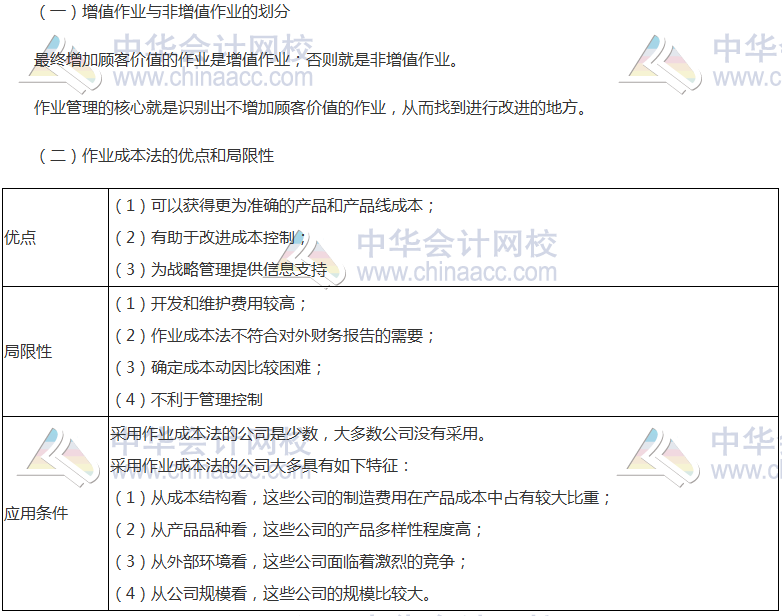 《財管》高頻考點：作業(yè)成本管理