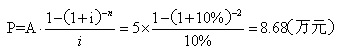 中級經(jīng)濟(jì)師商業(yè)練習(xí)題