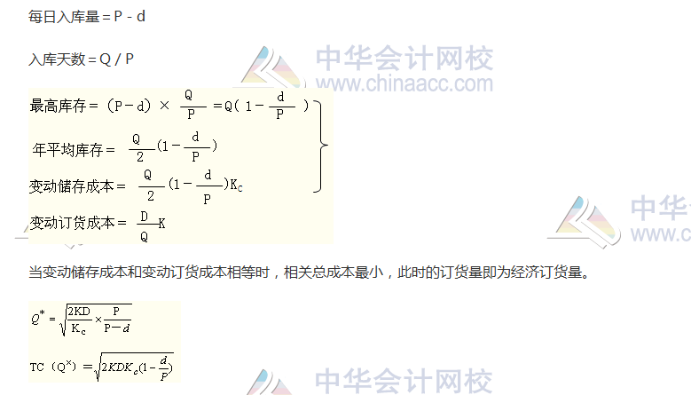 注會(huì)《財(cái)管》高頻考點(diǎn)：訂貨決策