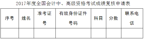 河北2017年高級會(huì)計(jì)師考試成績復(fù)核時(shí)間11月15日止