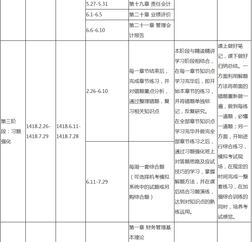 注會財務(wù)成本管理專屬備考計劃 非私教直播班勿入！