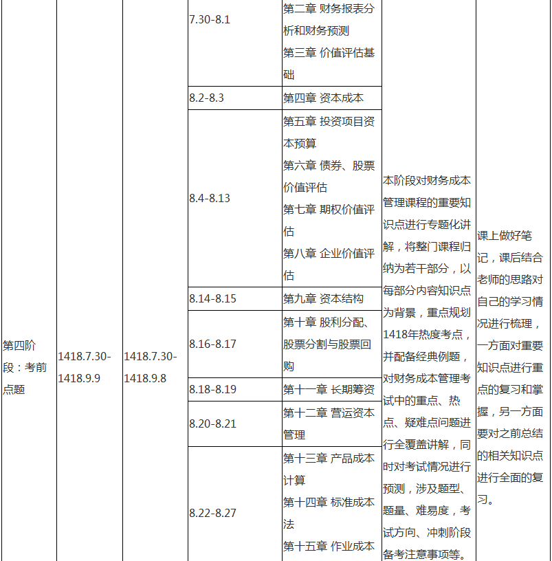 注會財務(wù)成本管理專屬備考計劃 非私教直播班勿入！