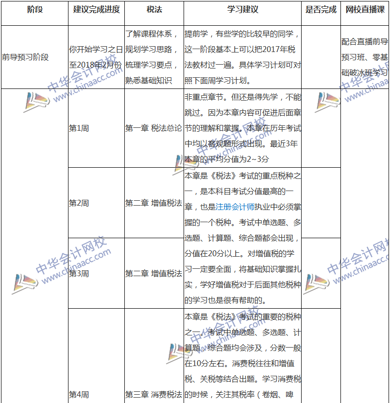 2018注會(huì)稅法專屬備考計(jì)劃 非私教直播班勿入！