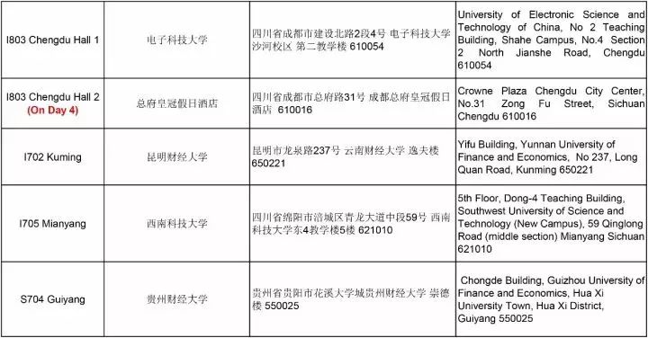 通知 | ACCA 12月考試分季機(jī)考及筆考考點信息匯總（更新版）