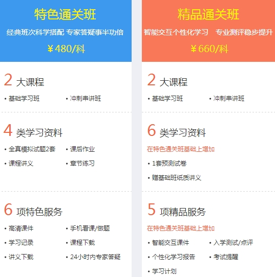 經(jīng)濟師考試特色班、精品班輔導(dǎo)課程班次對比