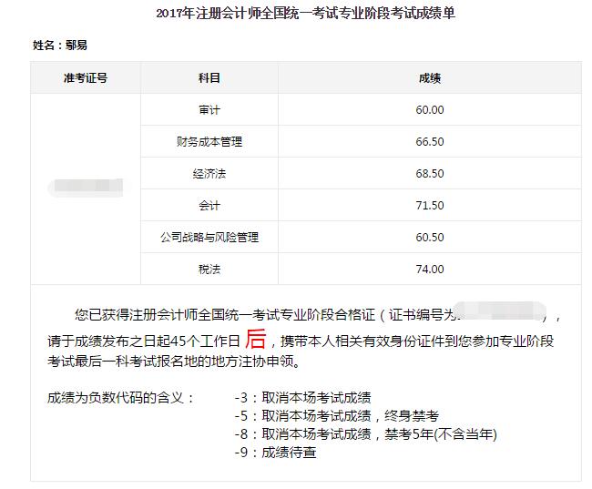 2017年注冊(cè)會(huì)計(jì)師考試高分學(xué)員