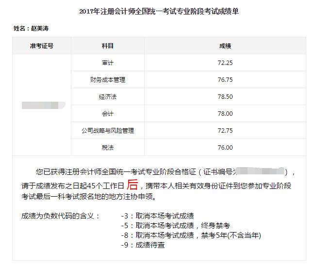 2017年注冊(cè)會(huì)計(jì)師考試高分學(xué)員