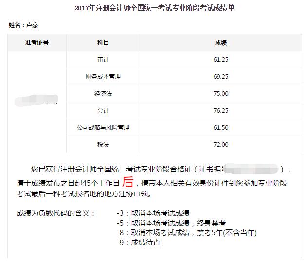 2017年注冊(cè)會(huì)計(jì)師考試高分學(xué)員