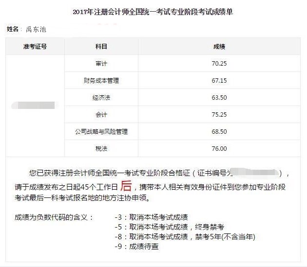 注冊(cè)會(huì)計(jì)師優(yōu)秀學(xué)員