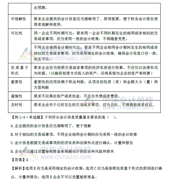 《初級會計實務(wù)》第一章改革內(nèi)容 會計基本假設(shè)、會計基礎(chǔ) 