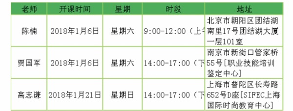 2018年注會(huì)面授特訓(xùn)班課程表