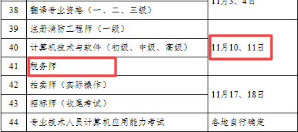 定了！2019年稅務(wù)師考試時(shí)間為11月09日-10日