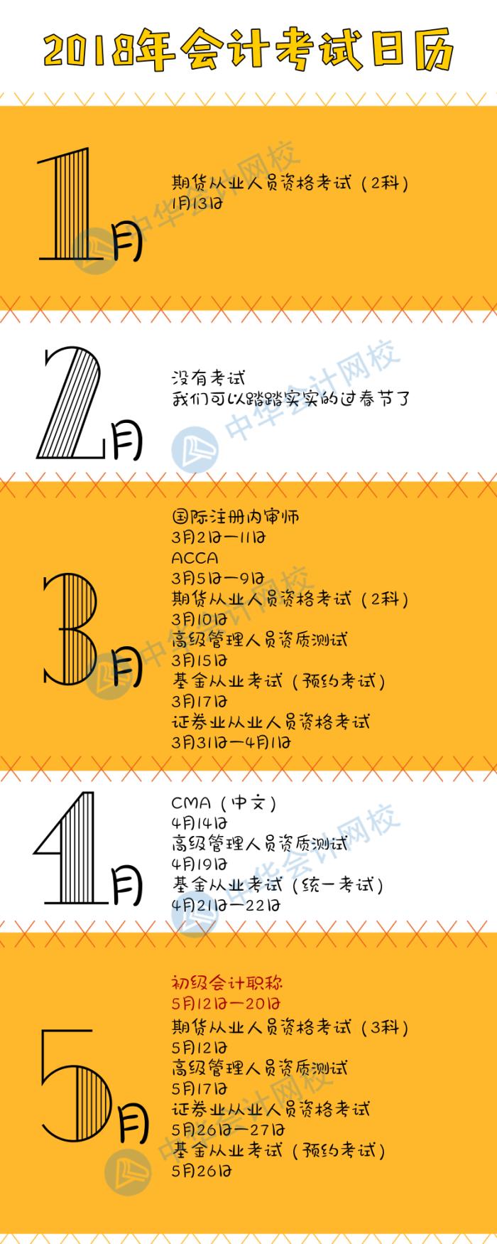 建議收藏|2018年金融、會計(jì)考試日歷都在這里了！