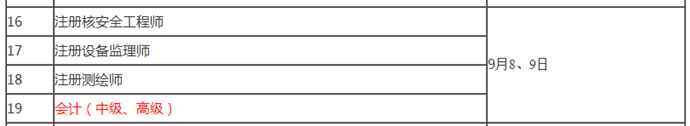 重磅！2018年高級會計師考試時間公布：9月9日