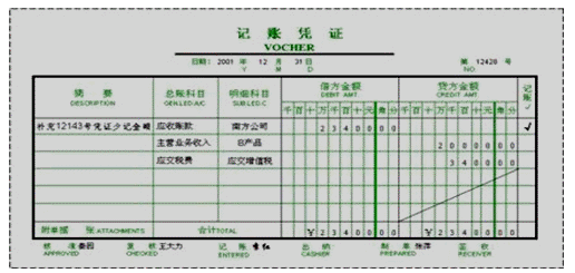 記賬憑證