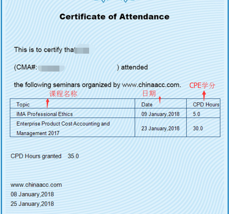 CMA后續(xù)教育上報(bào)流程 